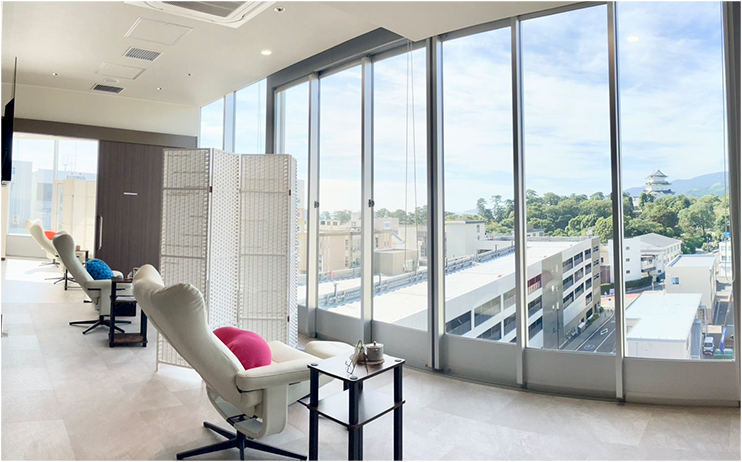 模型を使った説明